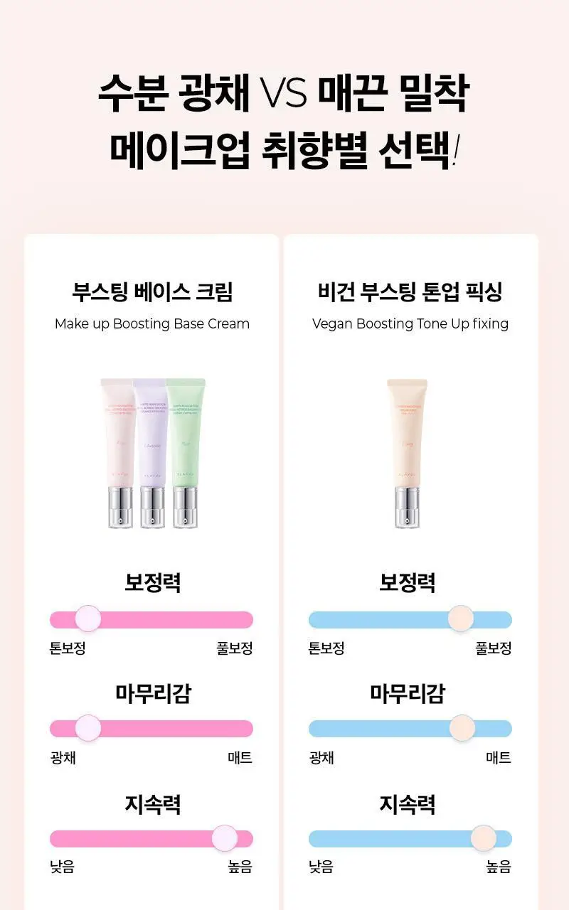 클라뷰 액트리스 백스테이지 베이스 픽싱 SPF50+ PA++++ 30ml 상세페이지 27