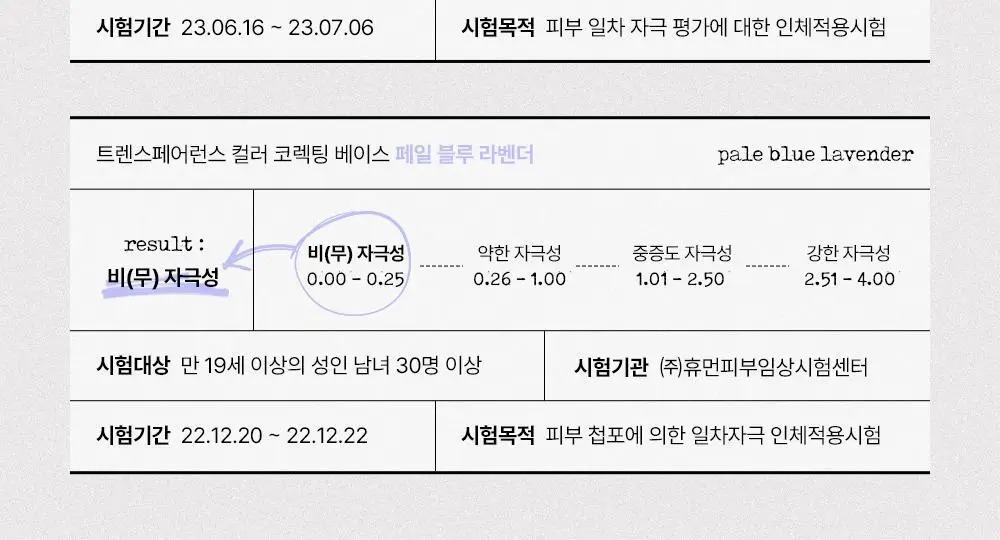 투크 트렌스페어런트 컬러 코렉팅 베이스 2colors 상세페이지 41