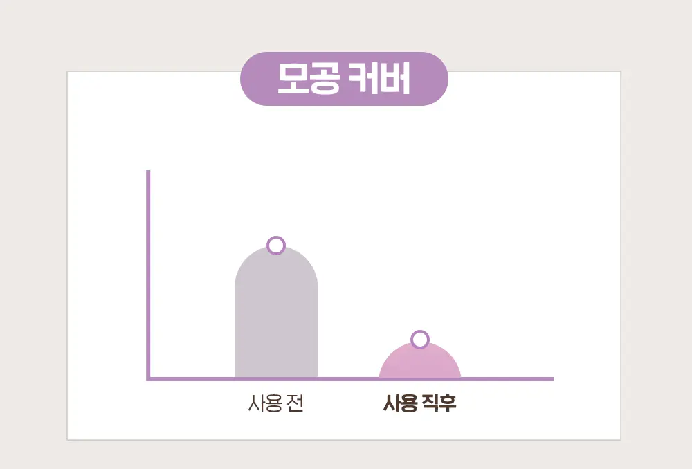 New 에뛰드 님프 듀이 베이스 프렙 30ml 상세페이지 15