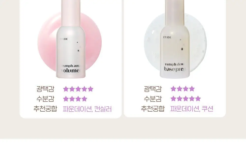 New 에뛰드 님프 듀이 베이스 프렙 30ml 상세페이지 18