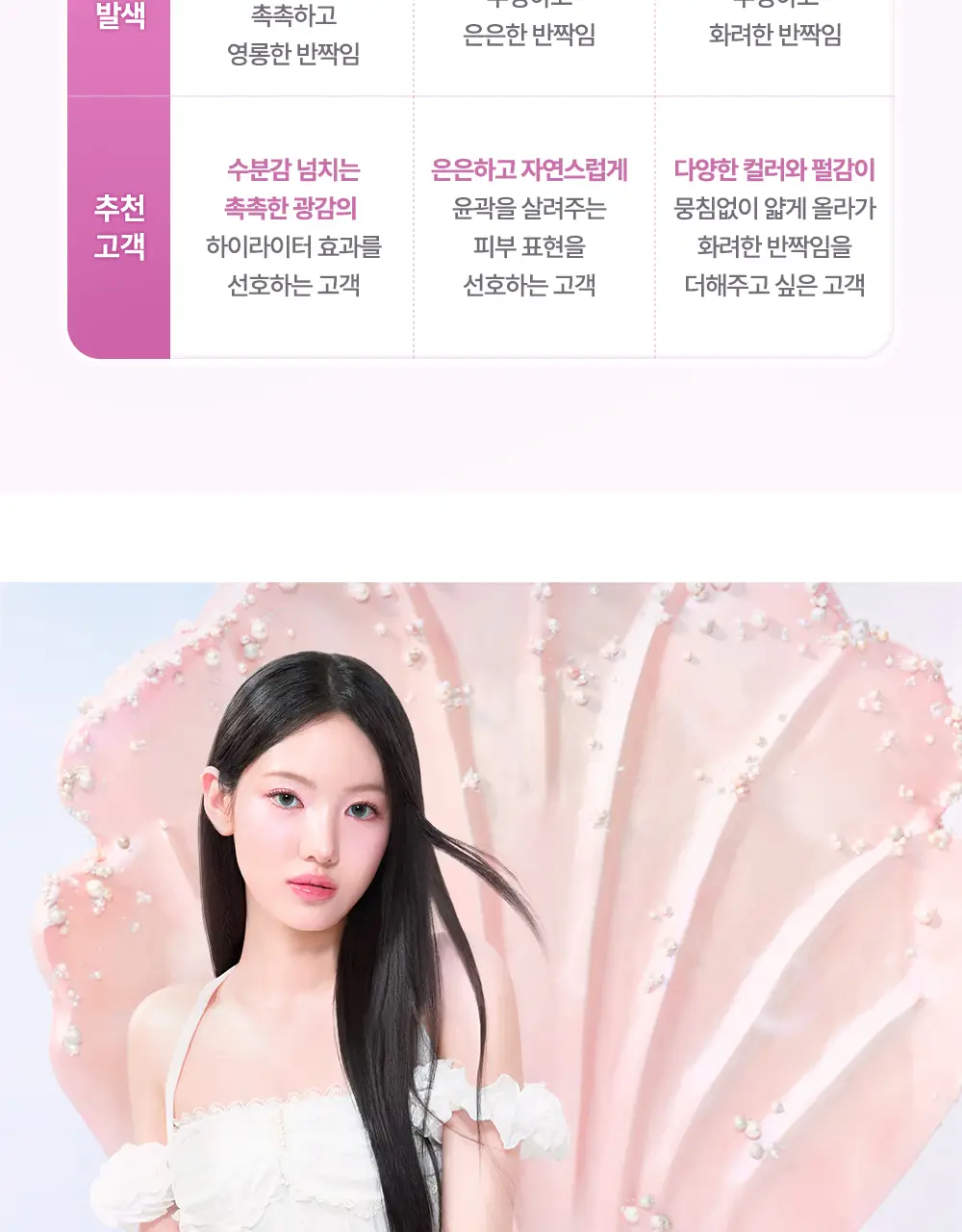 데이지크 샤인 글로이 하이라이터 4구 팔레트 01 트윙클 머메이드 상세페이지 21