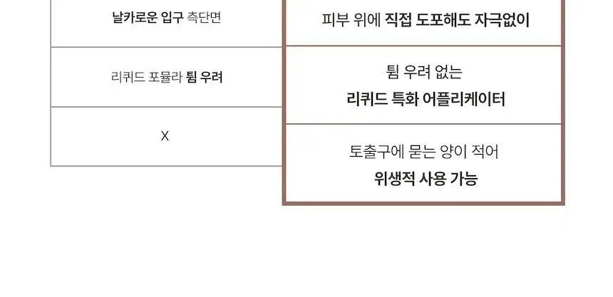 로지킴 TXA 헬시 글로우 비비에센스 40ml 상세페이지 42