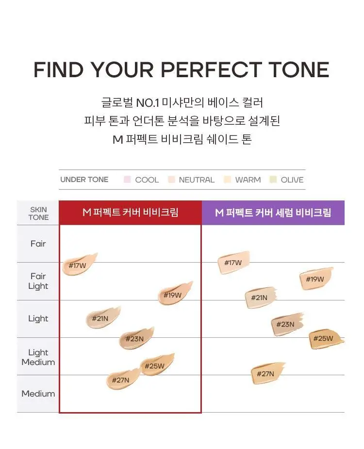 미샤 M 퍼펙트 커버 비비크림 프로 50ml 상세페이지 29
