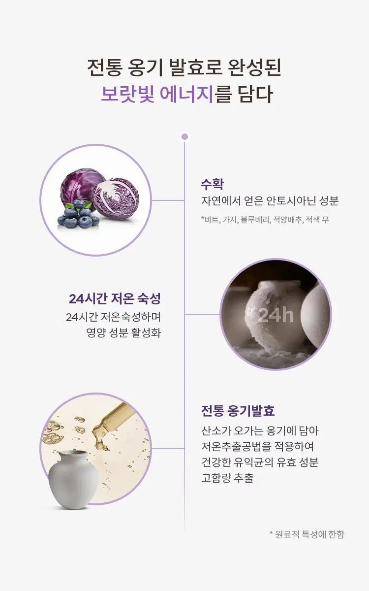 미샤 M 퍼펙트 커버 세럼 비비크림 프로 50ml + 블러셔 증정 상세페이지 10