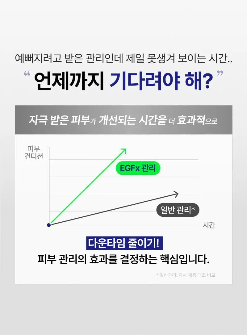이지듀 EGFx 다운타임 BB 35ml 상세페이지 8