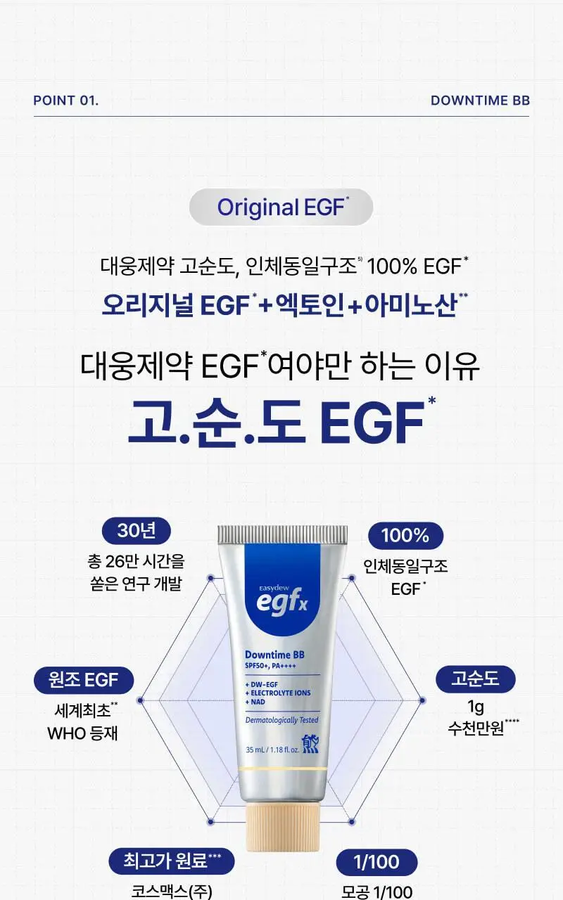 이지듀 EGFx 다운타임 BB 35ml 상세페이지 13