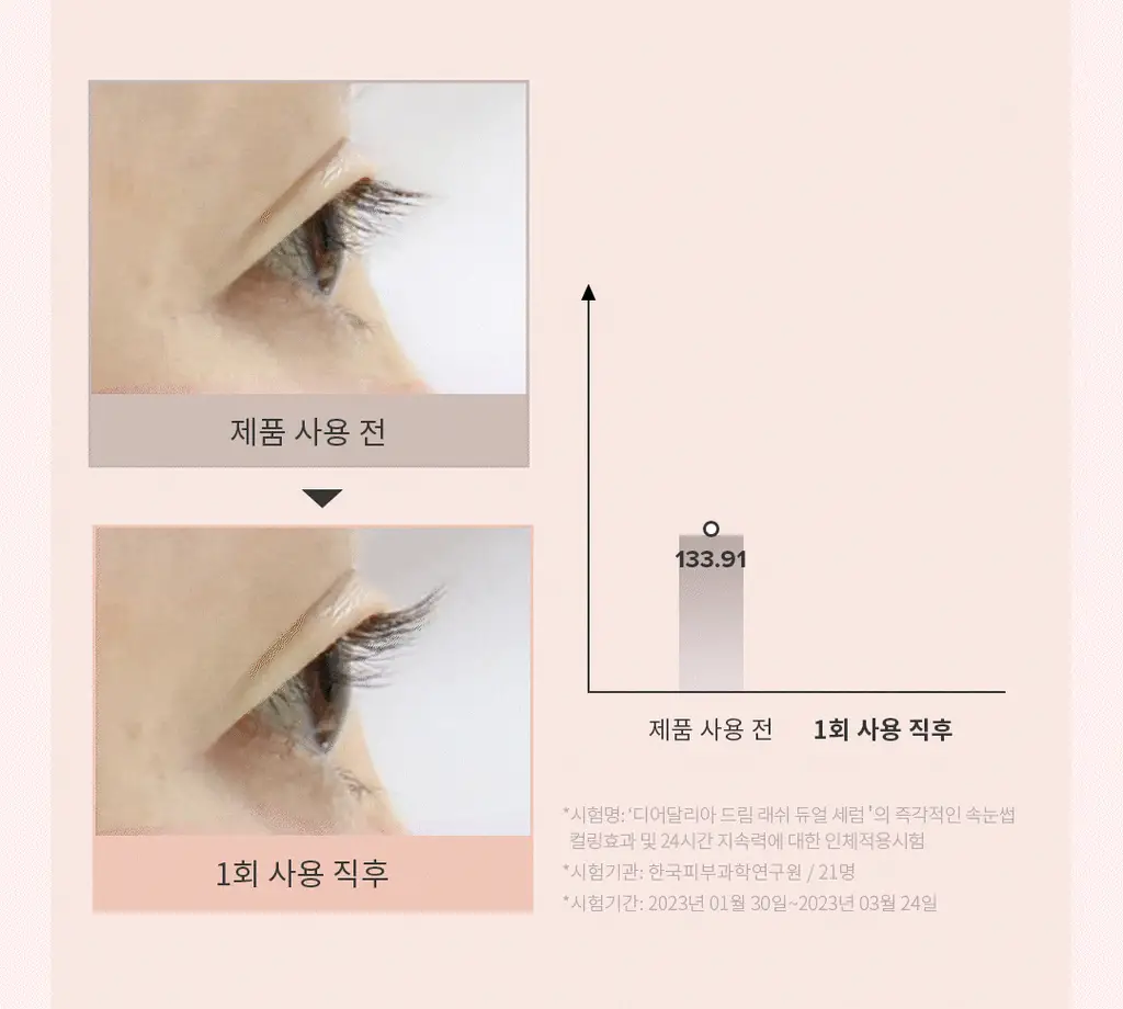 디어달리아 드림 래쉬 듀얼 세럼 9ml 상세페이지 7