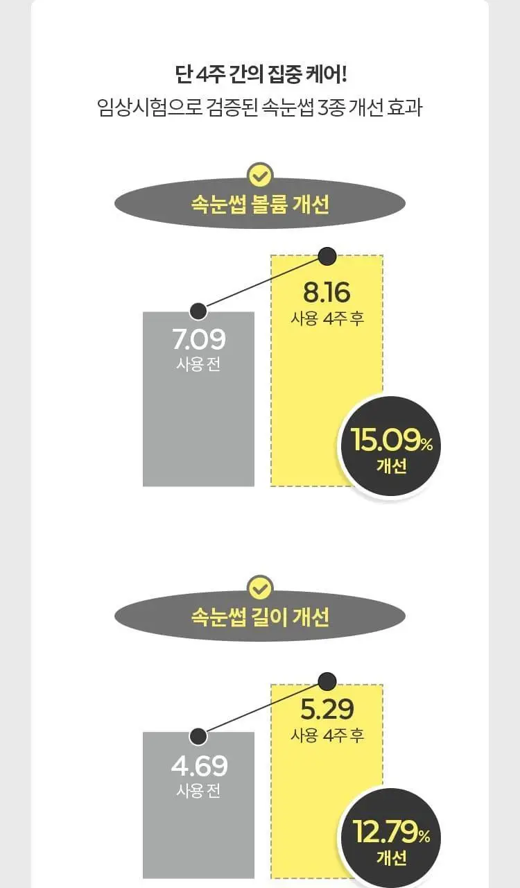 미샤 4D 마스카라 7g 상세페이지 45