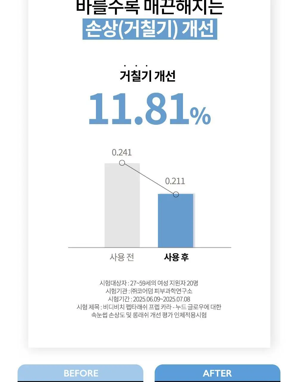 비디비치 펩타래쉬 프렙 카라 2종 택1 상세페이지 17