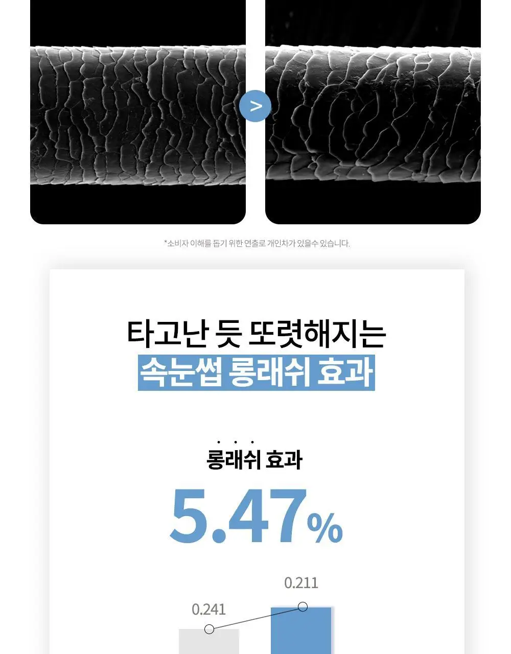비디비치 펩타래쉬 프렙 카라 2종 택1 상세페이지 18