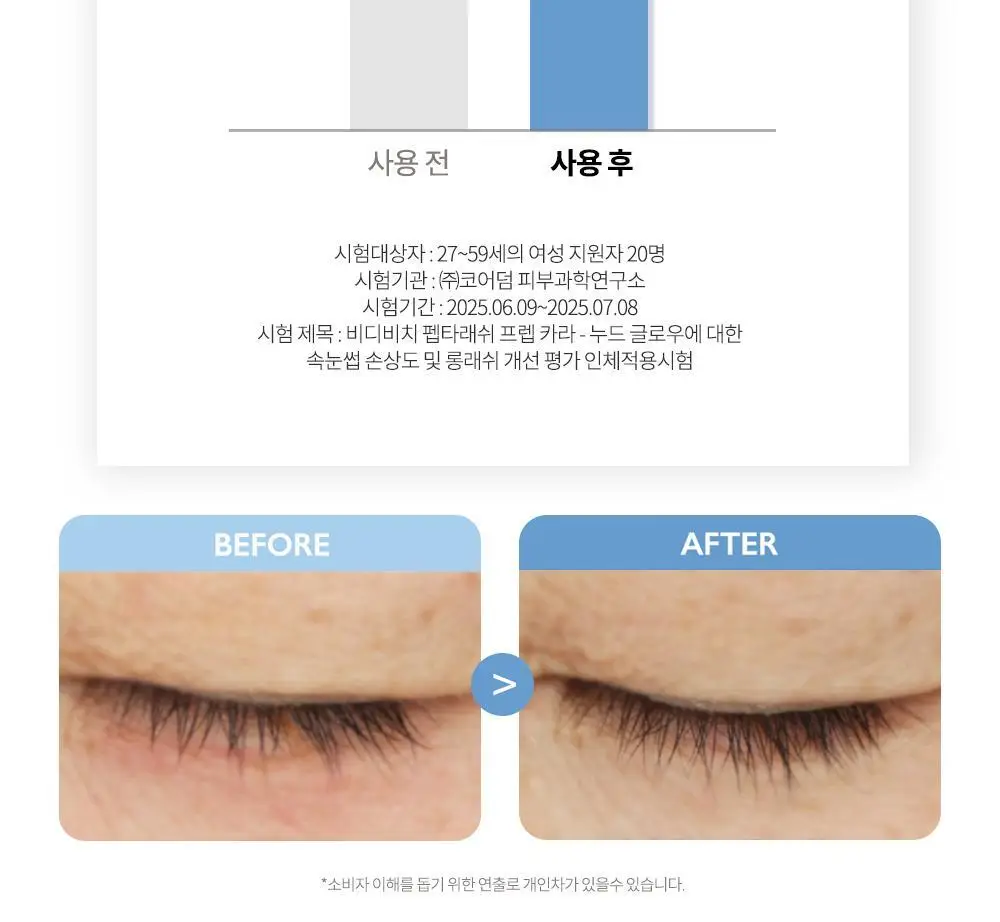 비디비치 펩타래쉬 프렙 카라 2종 택1 상세페이지 19