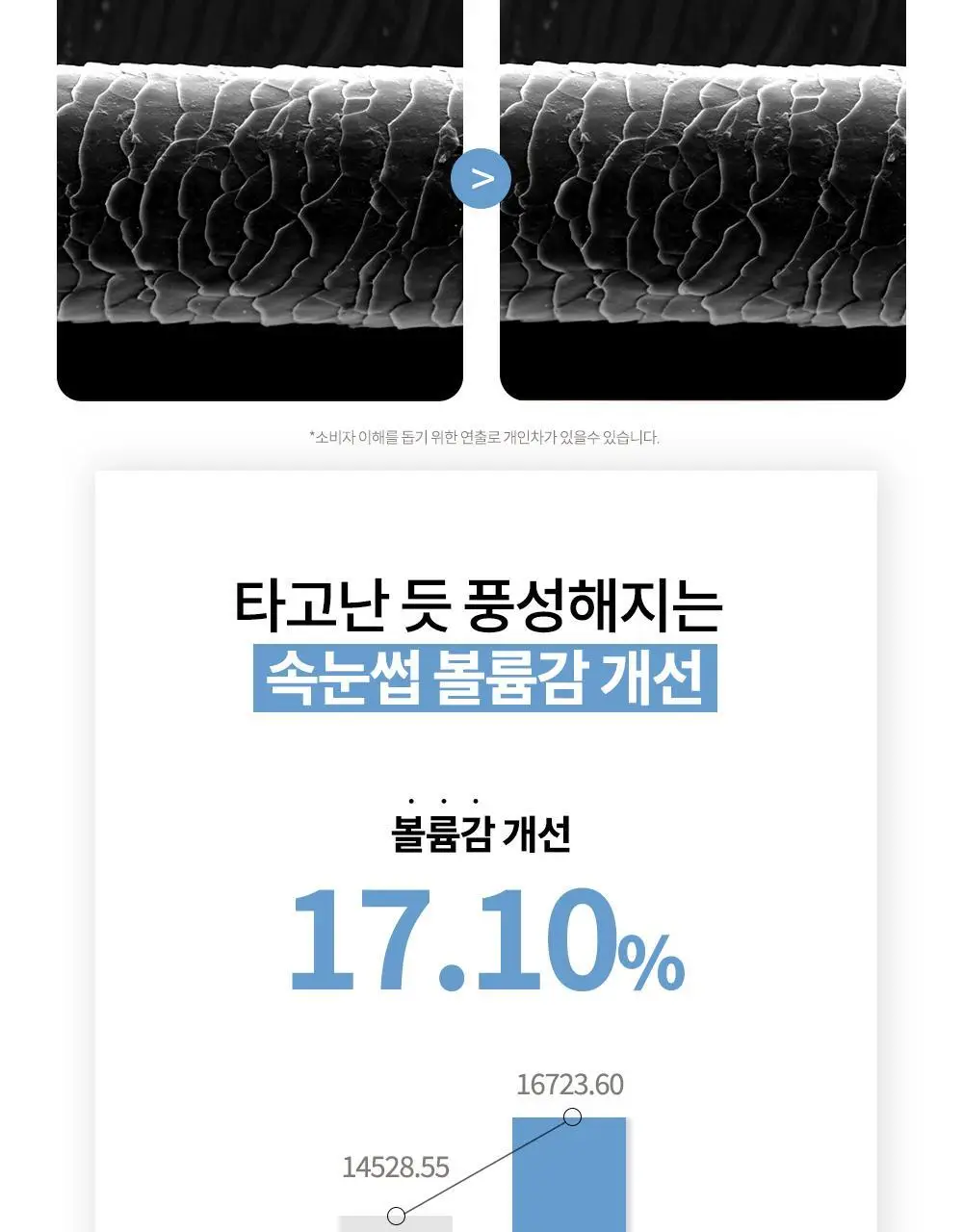 비디비치 펩타래쉬 프렙 카라 2종 택1 상세페이지 54