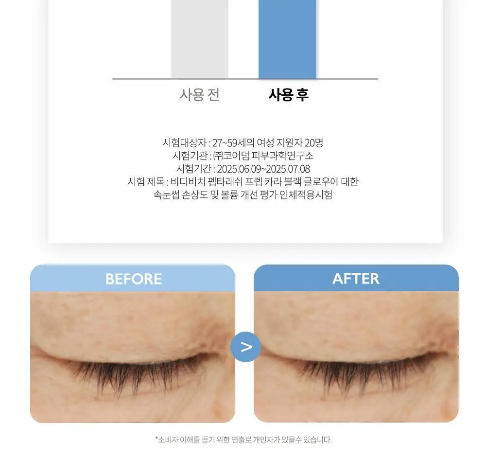 비디비치 펩타래쉬 프렙 카라 2종 택1 상세페이지 55