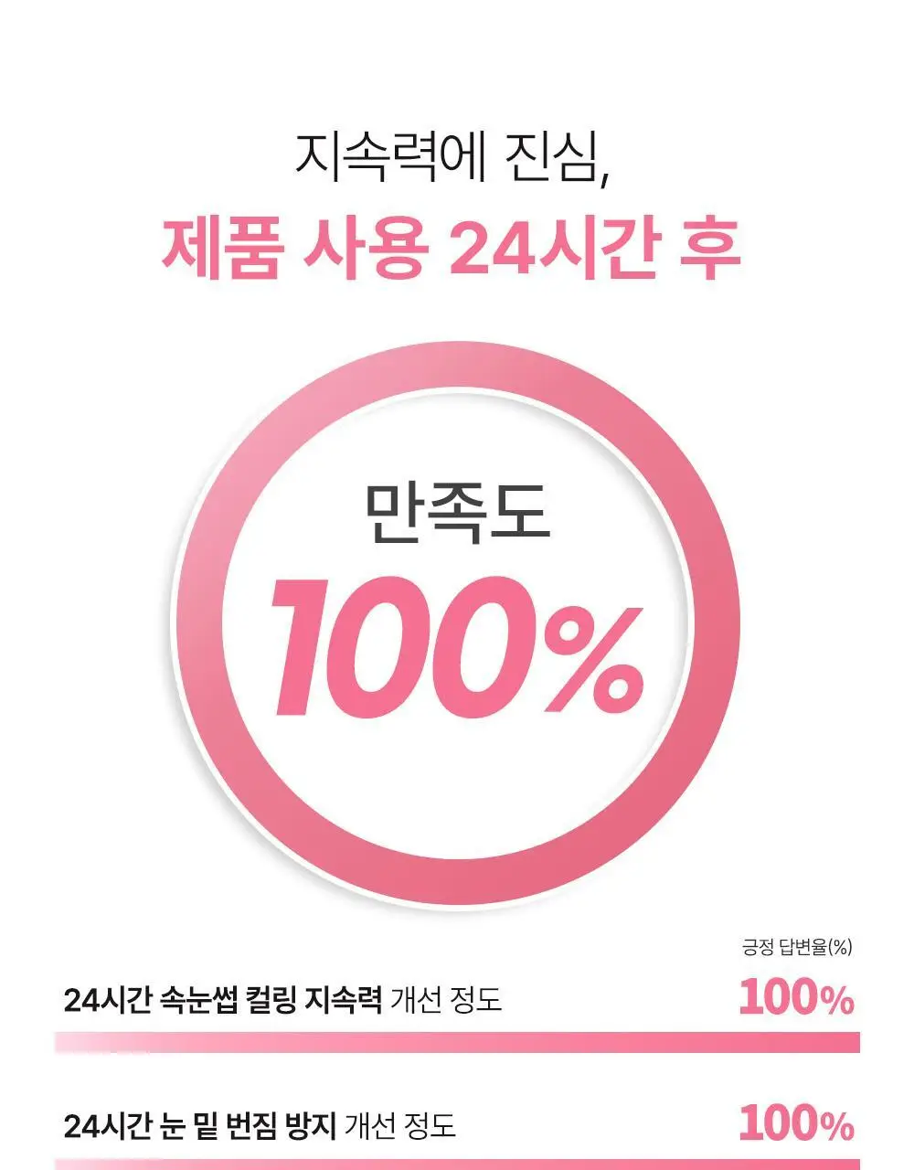 쏘내추럴 수퍼 픽스 슬림 마스카라 (기획/단품) (기획+매직실러 미니 증정) 상세페이지 6