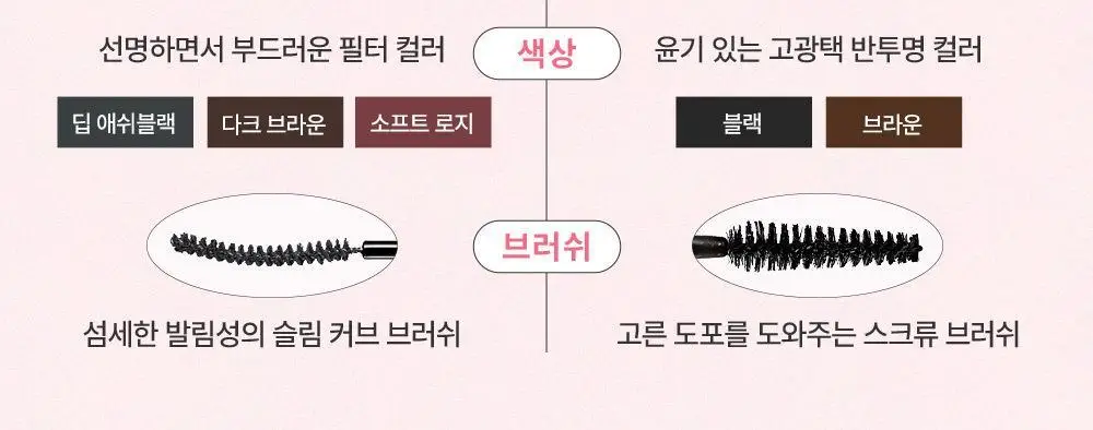 쏘내추럴 파우더포룸 올 데이 마스카라 픽스 9.5g 상세페이지 2