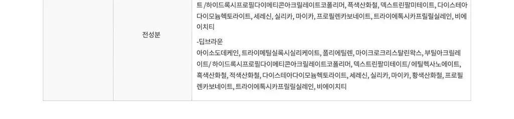 에스쁘아 노머징 마스카라 워터프루프 XP 상세페이지 19