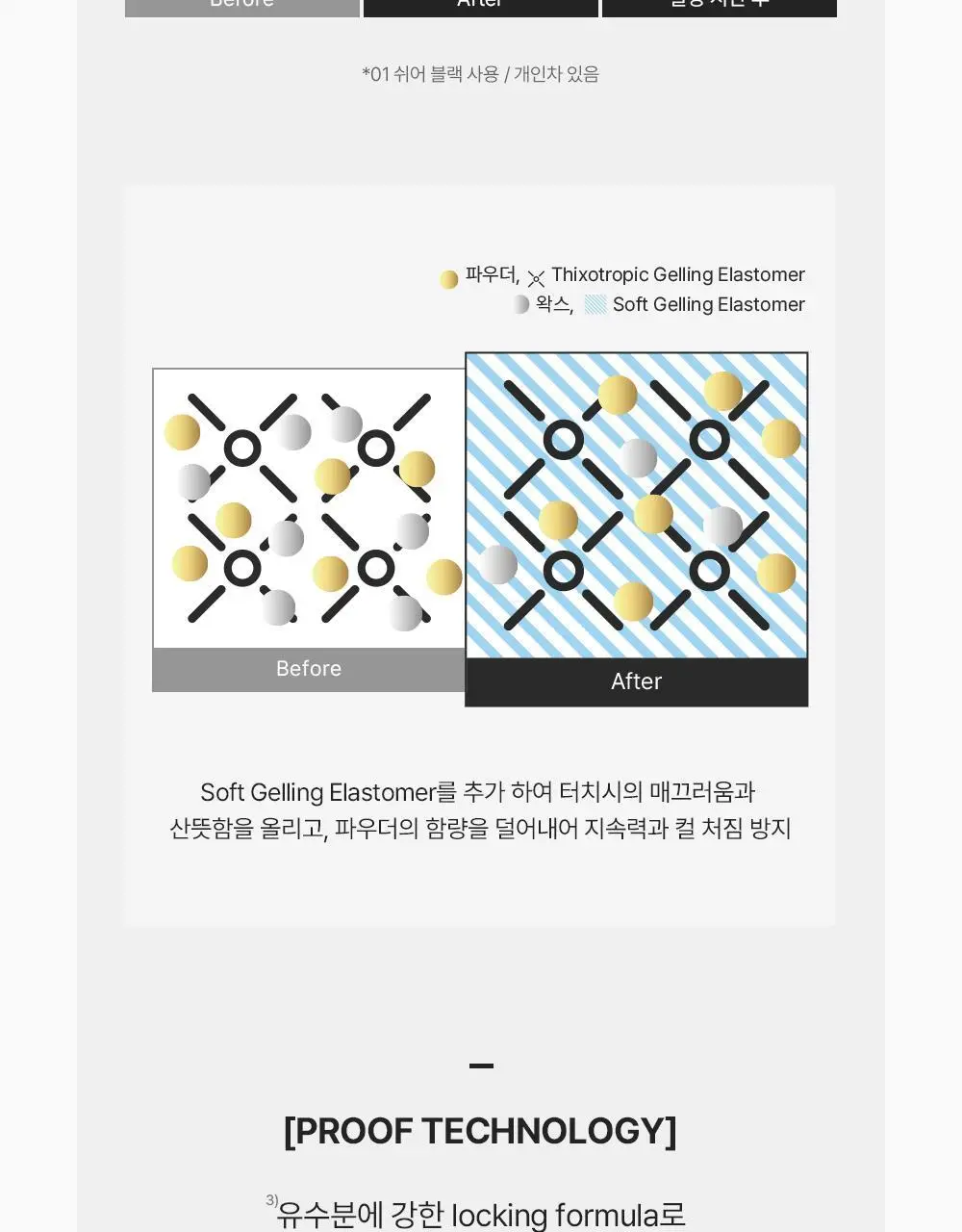 지베르니 밀착 센서티브 마스카라 픽서 2 colors(클리어/쉬어 블랙) 상세페이지 8