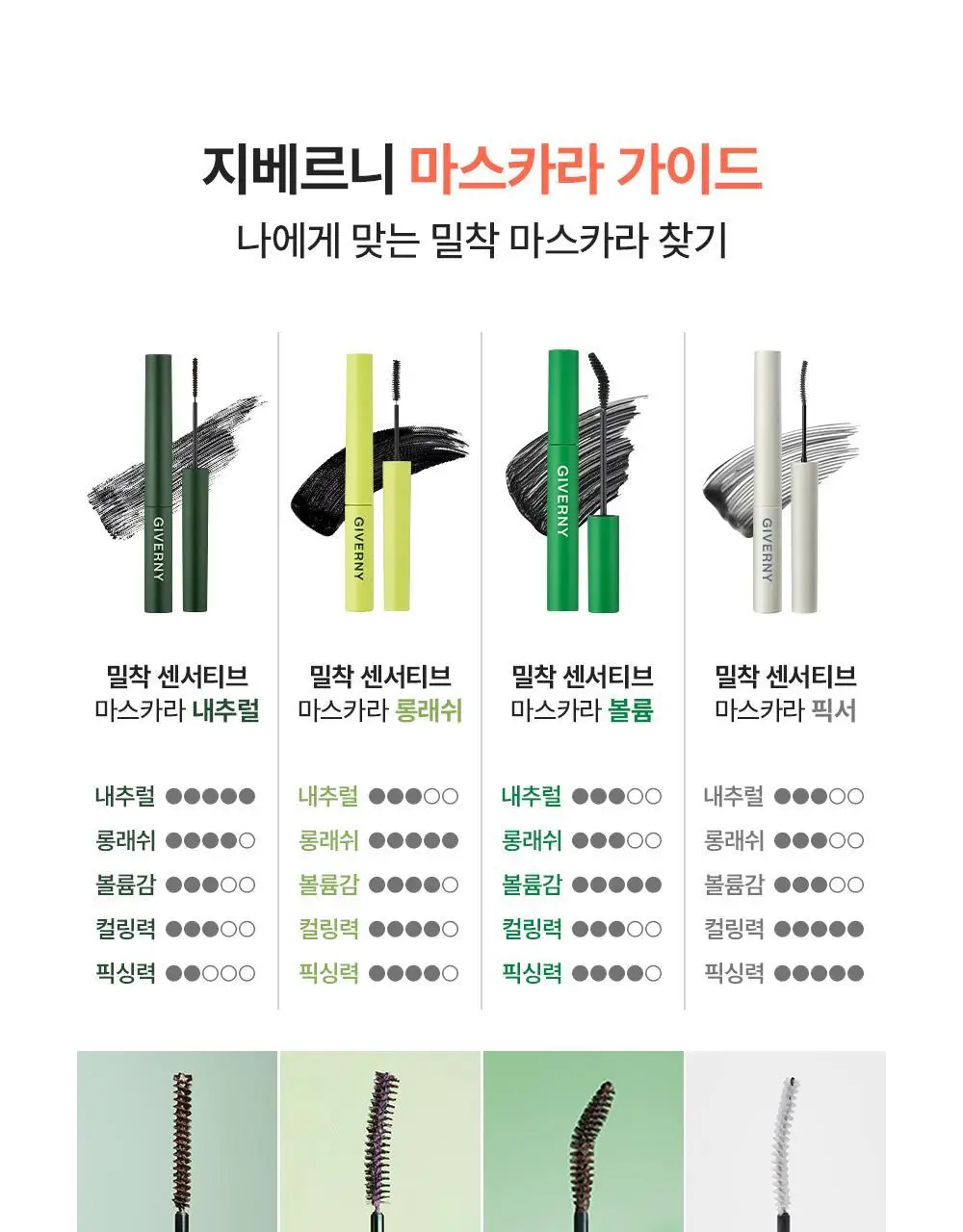 지베르니 밀착 센서티브 마스카라 픽서 2 colors(클리어/쉬어 블랙) 상세페이지 19