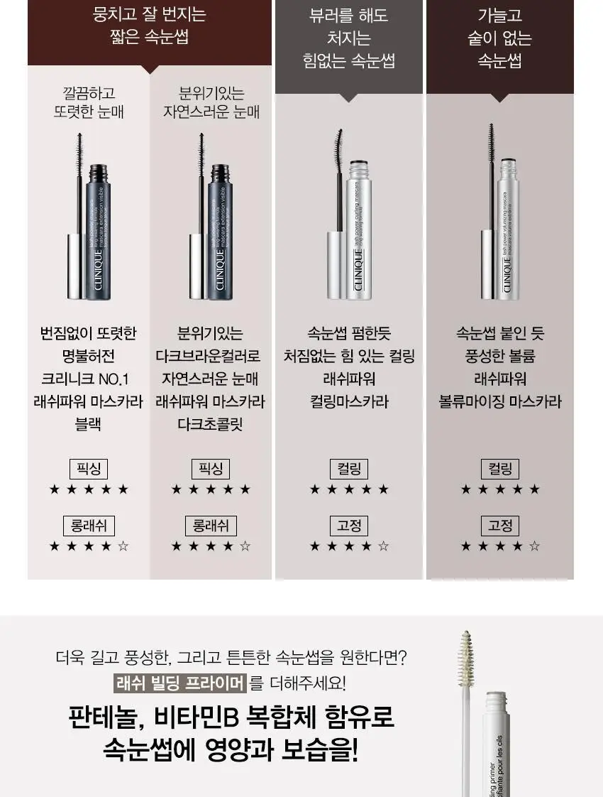 크리니크 래쉬 빌딩 프라이머 상세페이지 4