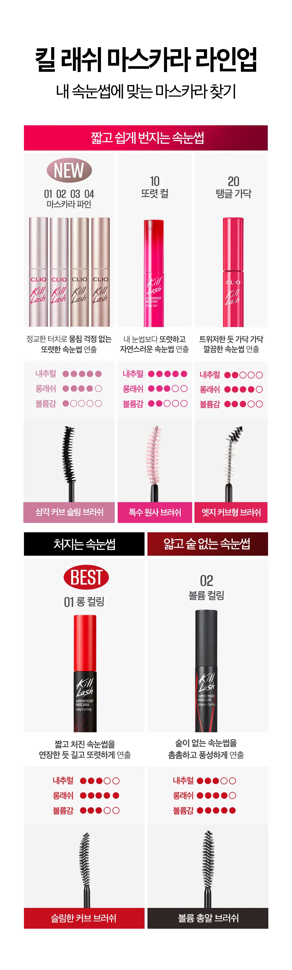 킬 래쉬 수퍼프루프 마스카라 1+1 기획 상세페이지 21