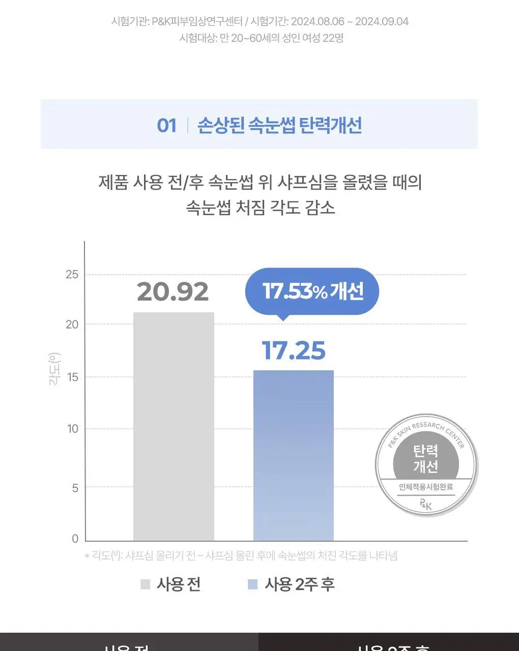 토니모리 아이톤 스트롱 아이래쉬 세럼 상세페이지 11