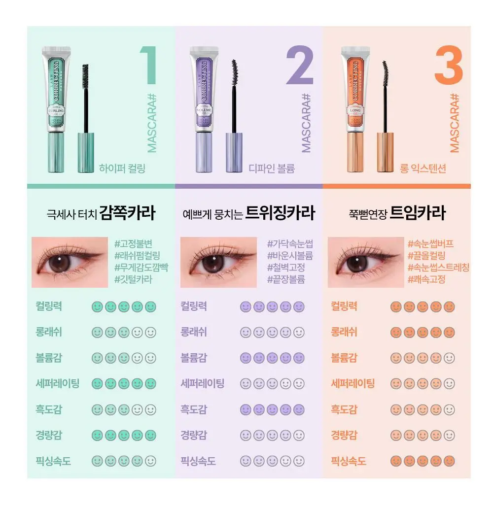 홀리카홀리카 래쉬코렉팅 마스카라 상세페이지 34