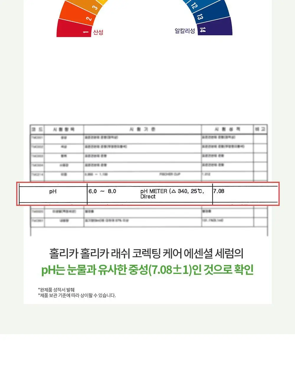 홀리카홀리카 래쉬코렉팅 케어 속눈썹영양제 더블기획(꿀조합/1+1) 상세페이지 39
