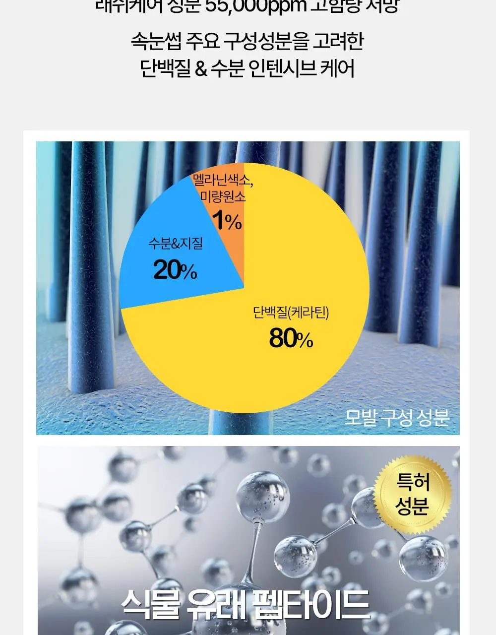 홀리카홀리카 래쉬코렉팅 케어 속눈썹영양제 더블기획(꿀조합/1+1) 상세페이지 41