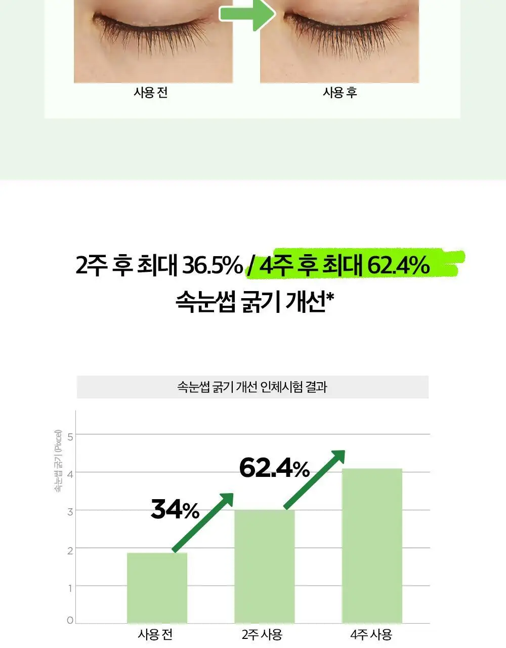 홀리카홀리카 래쉬코렉팅케어 에센셜 세럼 (속눈썹영양제) 상세페이지 7