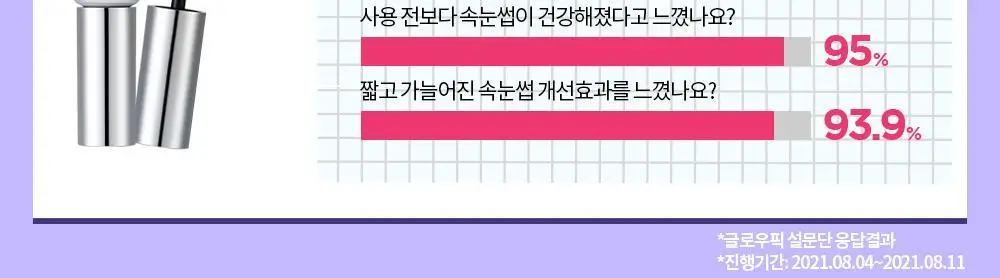 홀리카홀리카 래쉬코렉팅케어 에센셜 세럼 (속눈썹영양제) 상세페이지 10