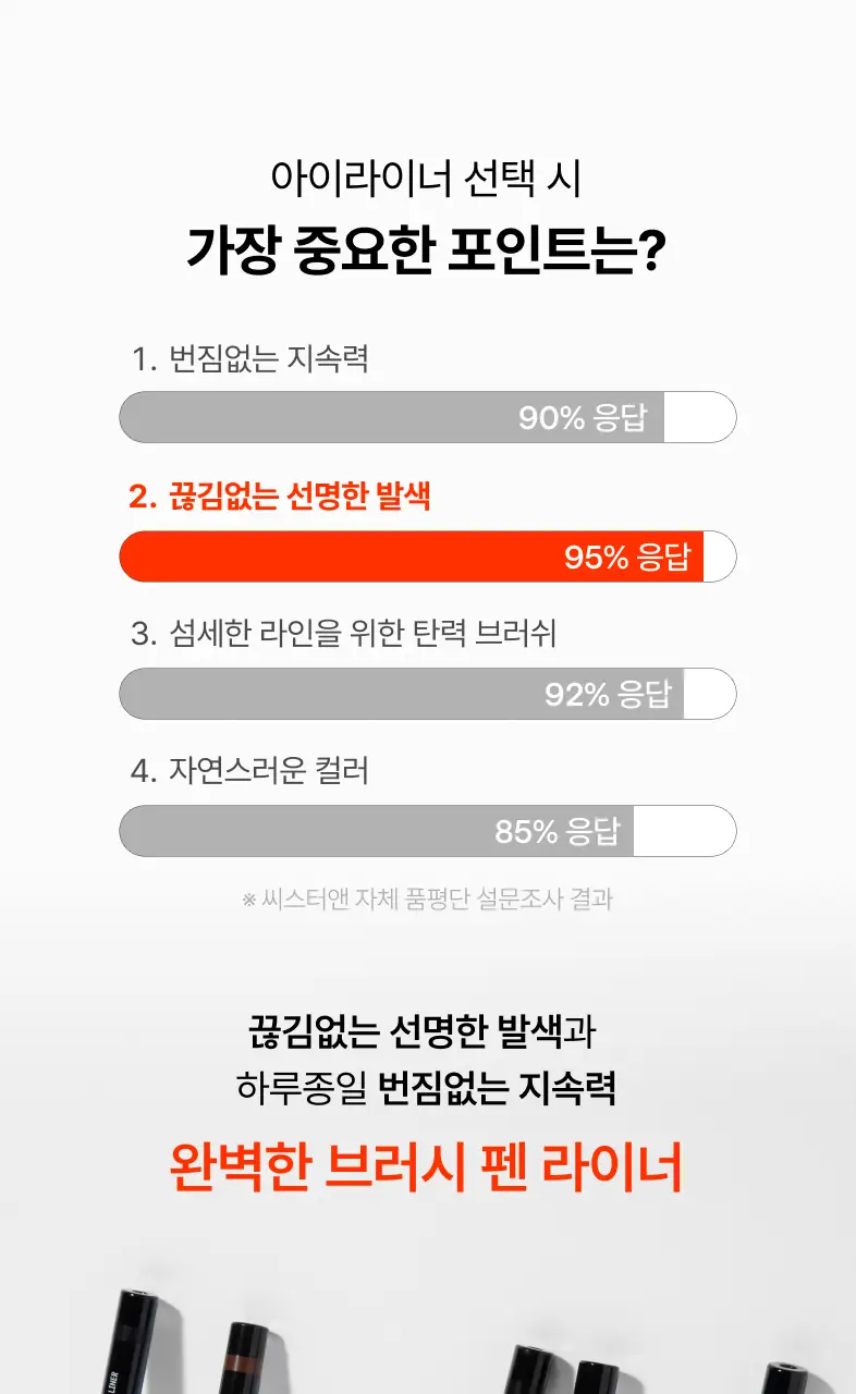 씨스터앤 퍼펙트 엣지 브러쉬 펜 라이너 2종 택1 상세페이지 5