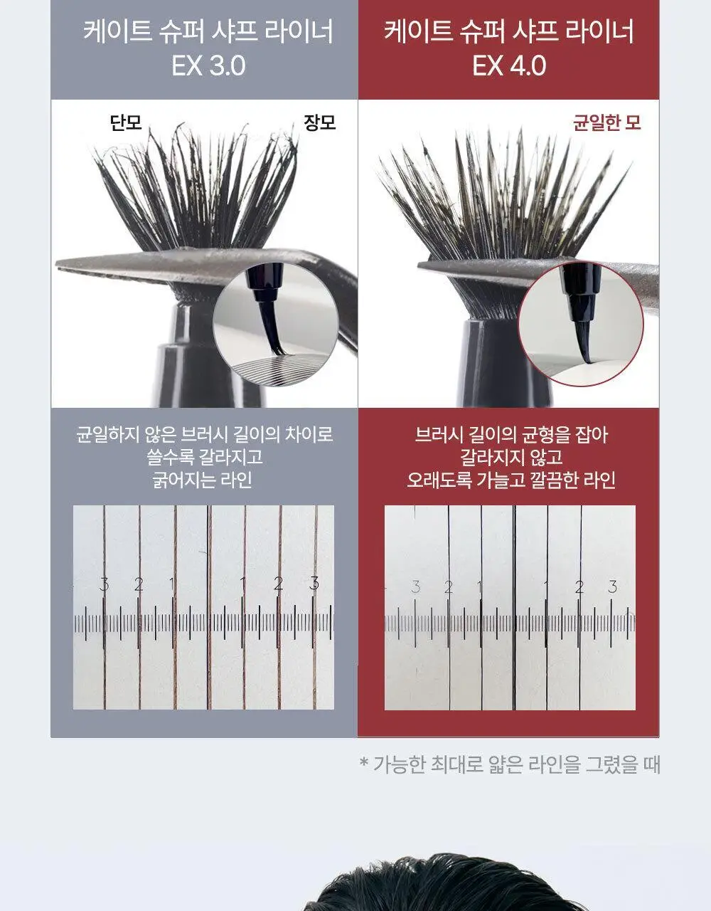 케이트 슈퍼 샤프 라이너 EX 4.0 리필 7종 상세페이지 12