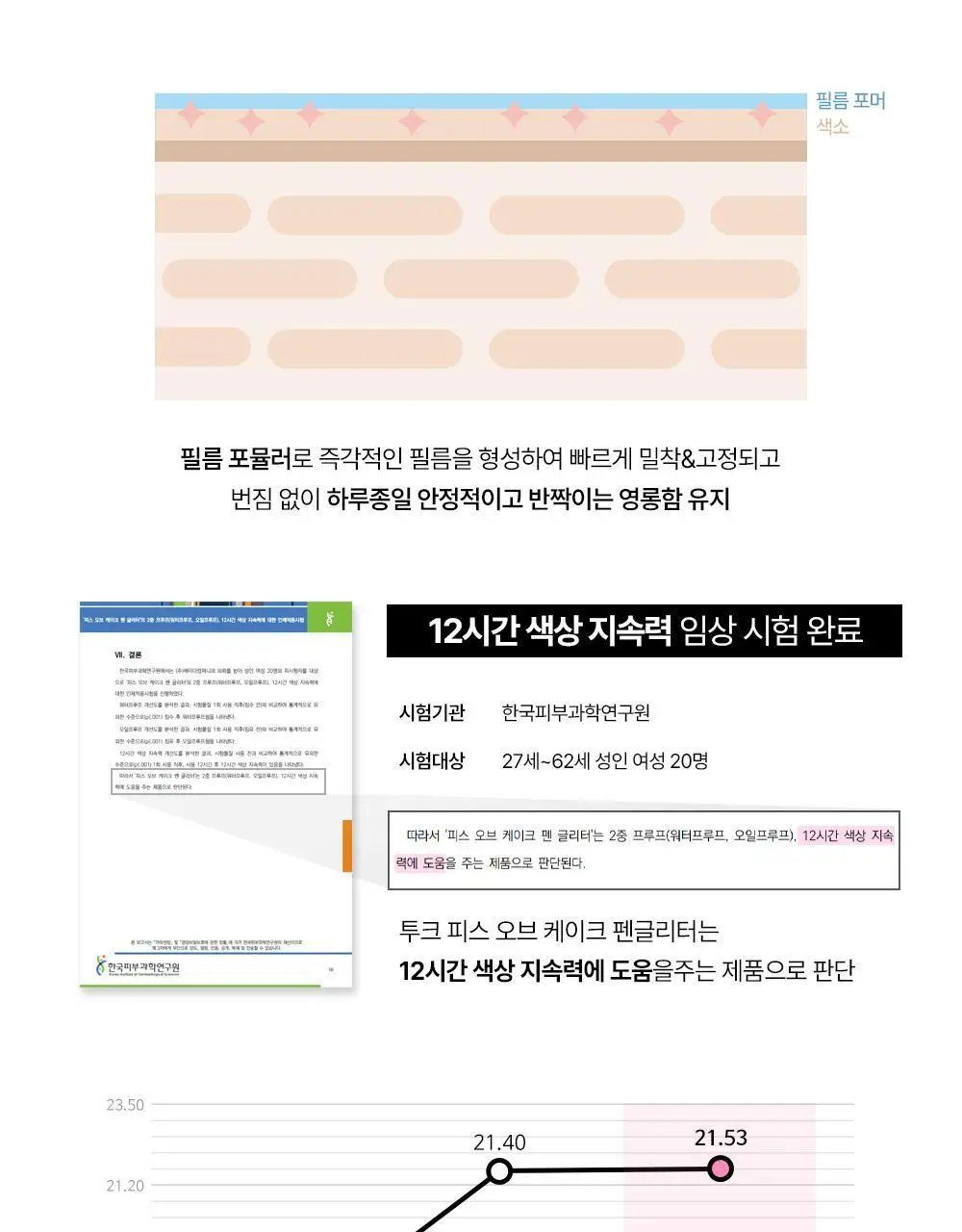투크 피스 오브 케이크 펜 글리터 4호 레어핑크* 상세페이지 17