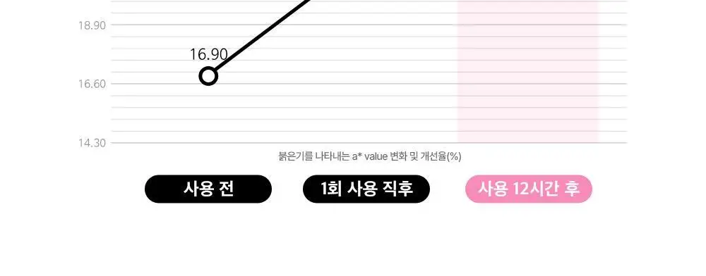 투크 피스 오브 케이크 펜 글리터 4호 레어핑크* 상세페이지 18