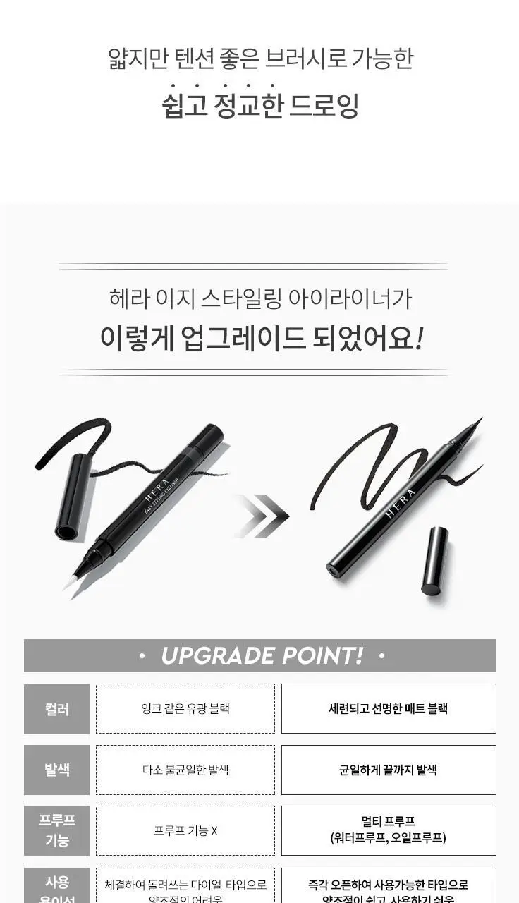 헤라 이지 스타일링 아이라이너 블랙 상세페이지 13