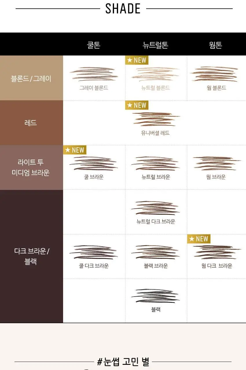 바비브라운 롱웨어 브로우 펜슬 6종 상세페이지 5