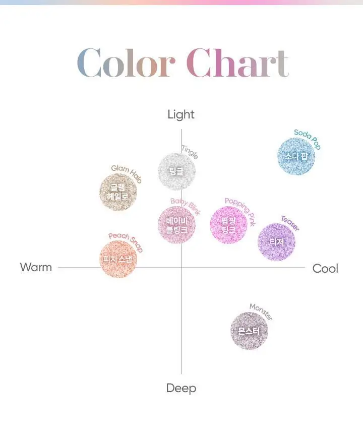 바닐라코 하이퍼 홀로빔 아이 글리터 8colors 상세페이지 14