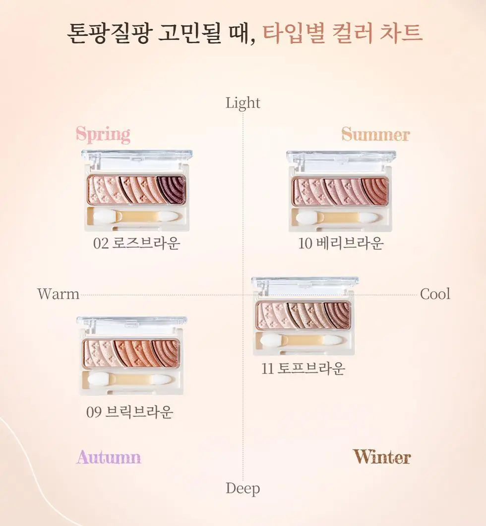 세잔느 톤업 아이섀도우 4colors 상세페이지 11