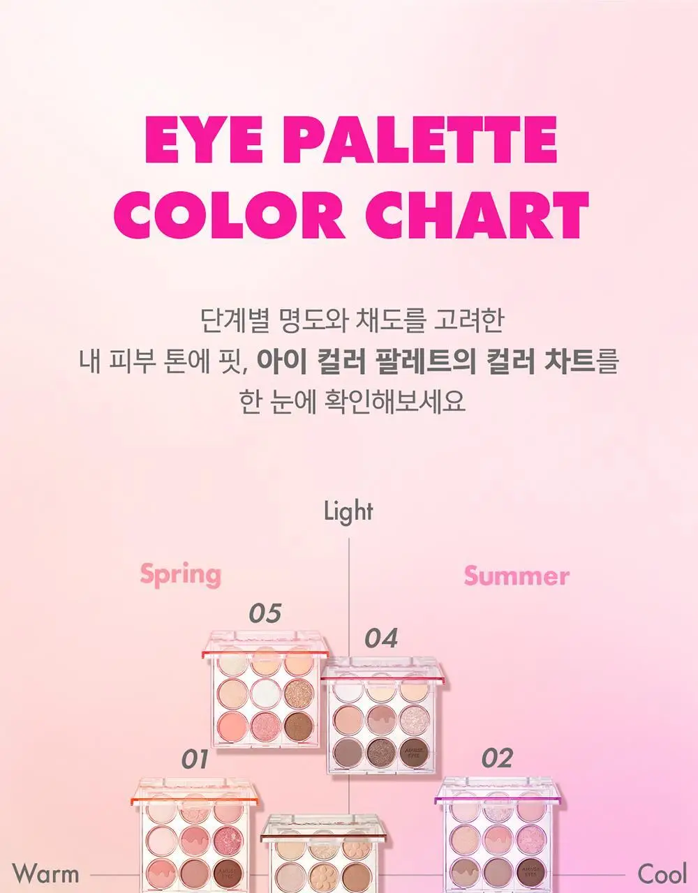 어뮤즈 아이 컬러 팔레트 5colors 상세페이지 3
