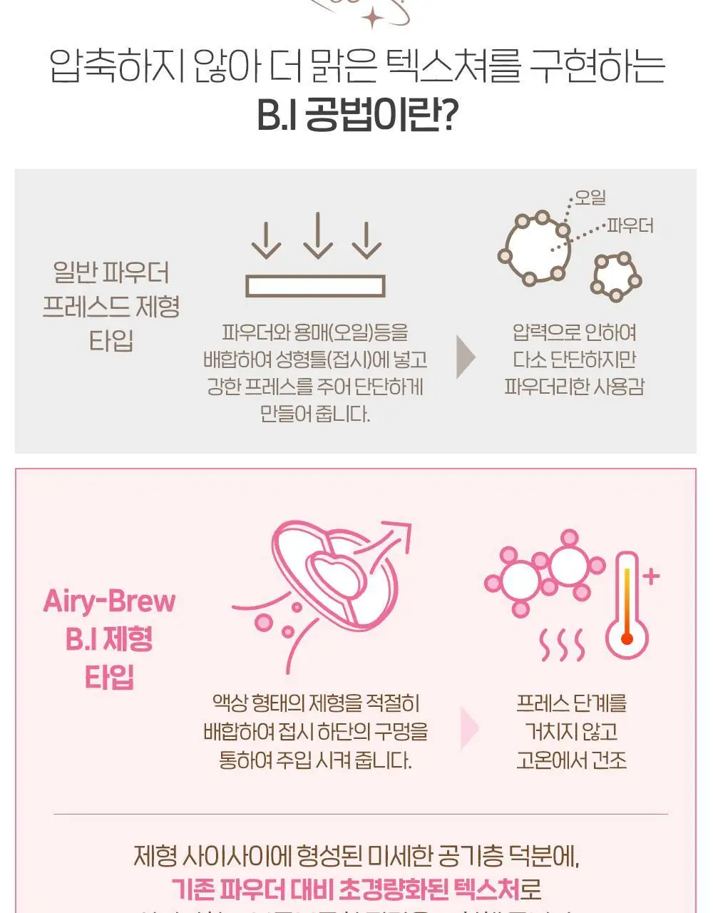 에뛰드 뽀용 아이 메이커 4 Colors 상세페이지 17