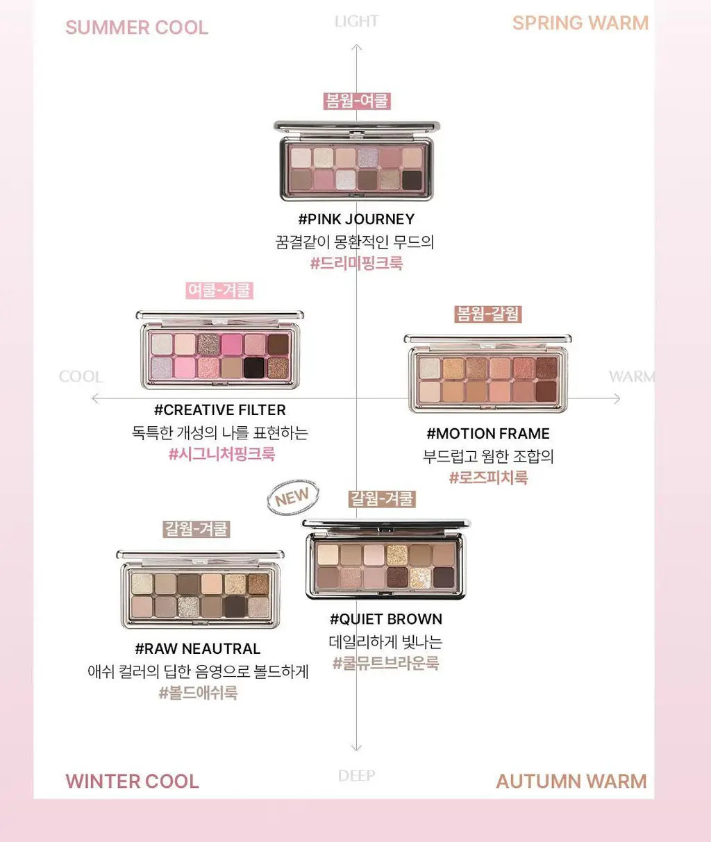 3CE 뉴 테이크 아이섀도우 팔레트 상세페이지 3