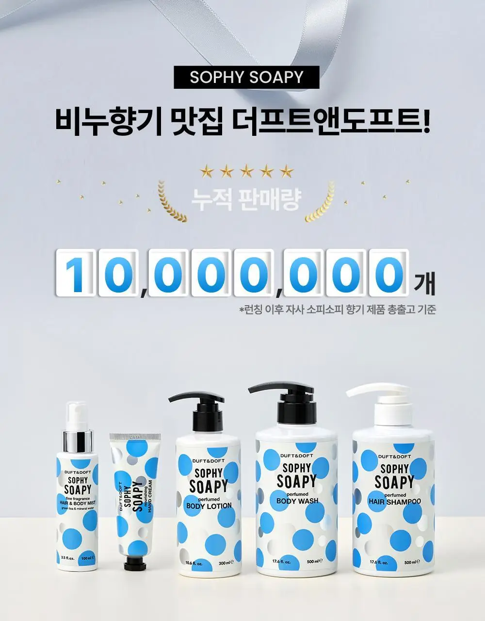 더프트앤도프트 시그니처 퍼퓸 롤온 데오드란트 소피소피 60ml (온) 상세페이지 3
