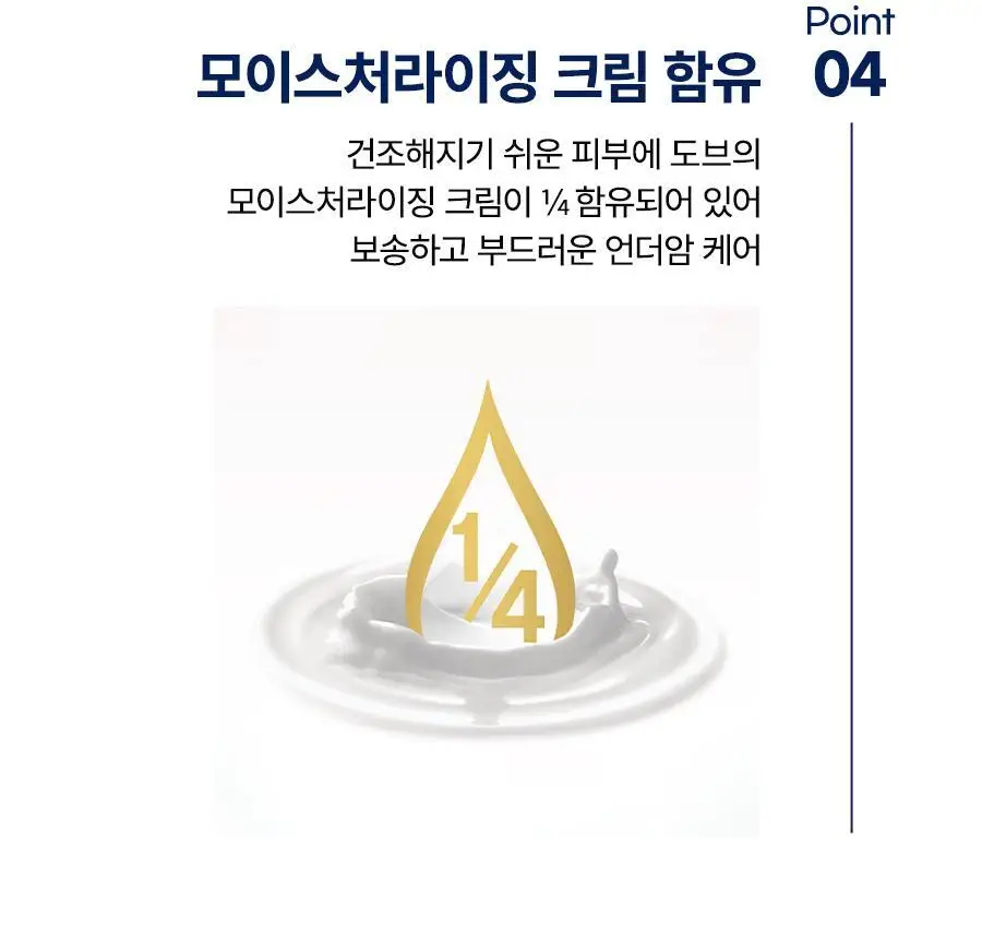도브 데오드란트 롤온 1+1 기획 2종 택1 (오리지널/센서티브) 상세페이지 10