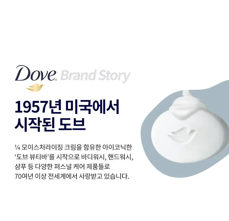 도브 데오드란트 롤온 40ml 3종 택1 상세페이지 20