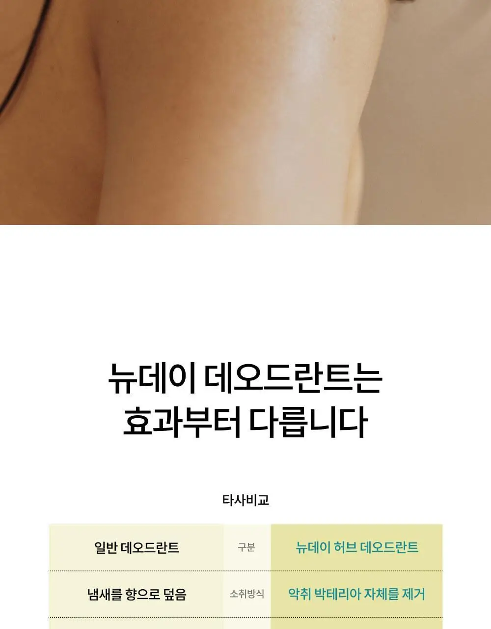 하우스오브밸런스 뉴데이 허브 데오드란트 50ml 상세페이지 20