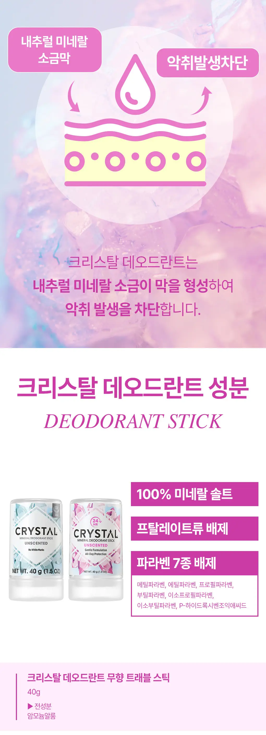 크리스탈 데오드란트 트래블스틱 40g 상세페이지 6