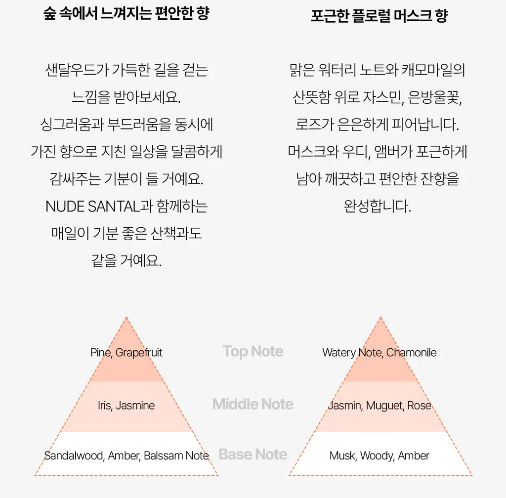 그레이즈포인트 데오 2종 (화이트 데오샷/퍼퓸 데오드란트) 상세페이지 19