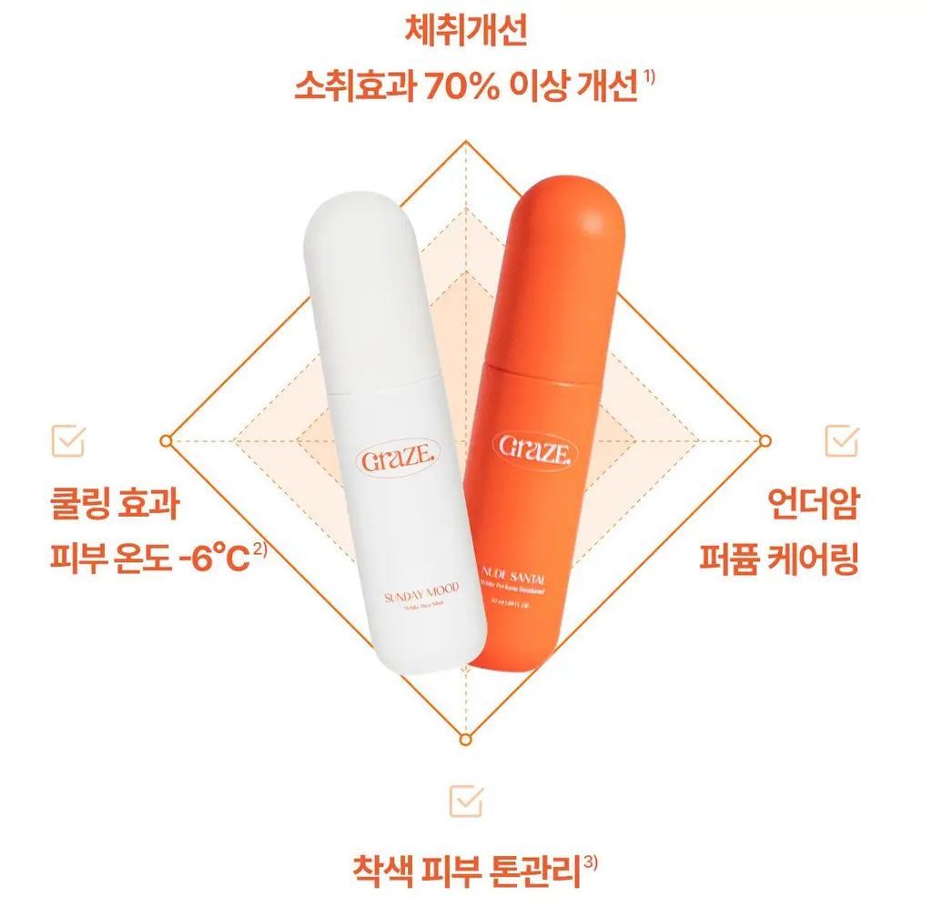 그레이즈포인트 데오 2종 (화이트 데오샷/퍼퓸 데오드란트) 상세페이지 31