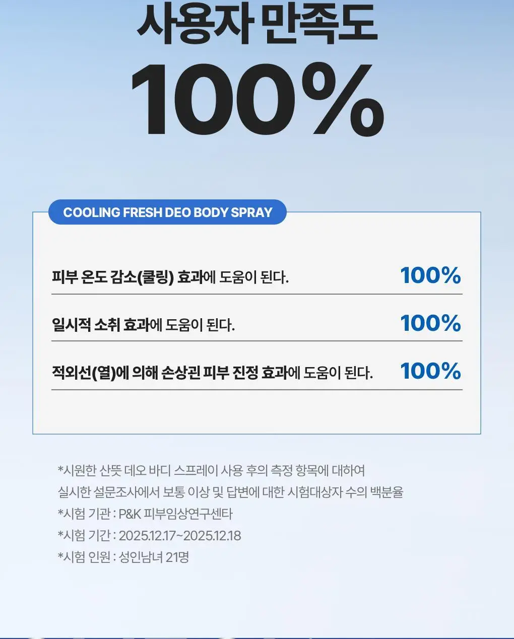식물나라 시원한 산뜻 데오 바디 스프레이 100ml 상세페이지 5