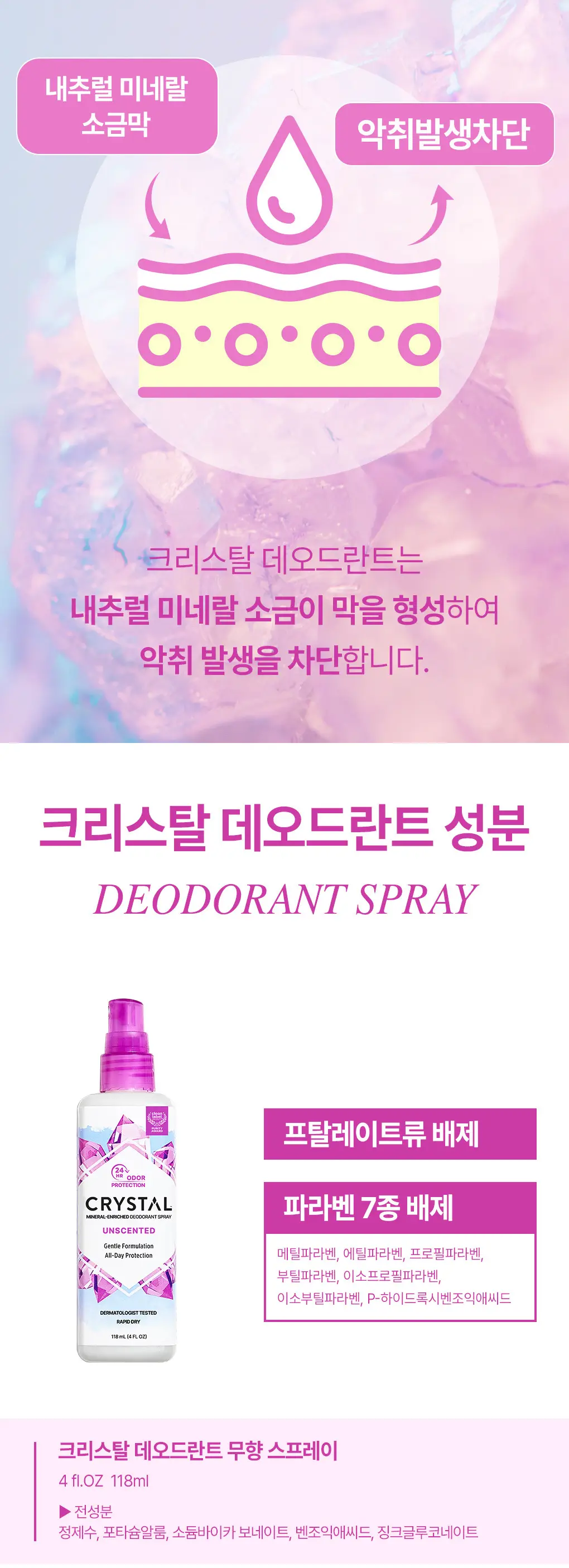크리스탈 데오드란트 바디스프레이 118ml 상세페이지 6